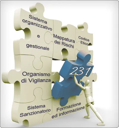 Esperto 231 / Auditor di Modelli di Organizzazione, Gestione e Controllo ex D.Lgs.231/01 e Componenti di Organismi di Vigilanza